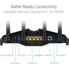 ASUS RT-AX82U Wireless Router Desktop - High-Speed WiFi 6 for Ultimate Gaming and Streaming Experience | Model No. 4718017648622